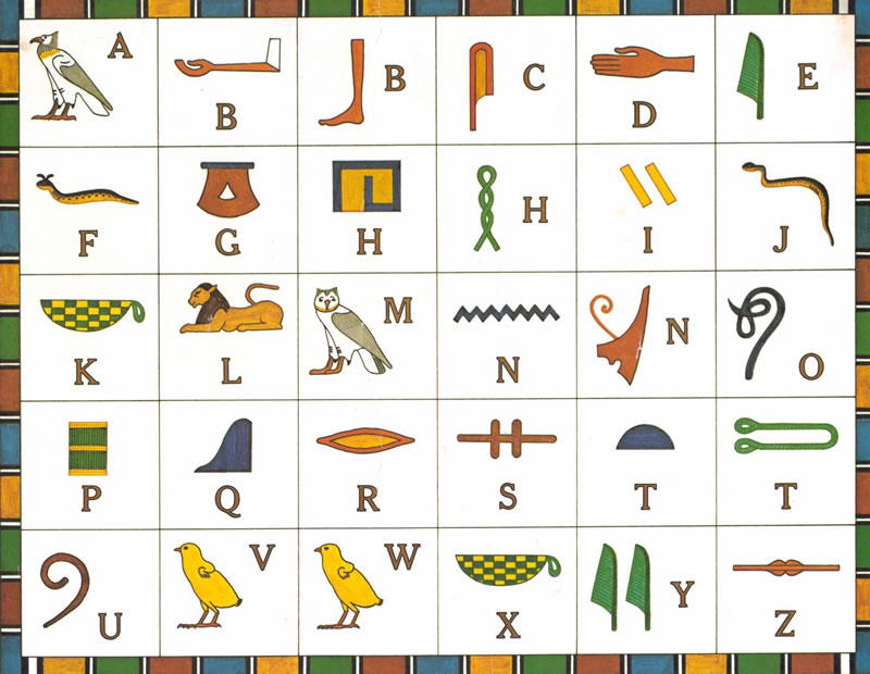 hieroglyphics table